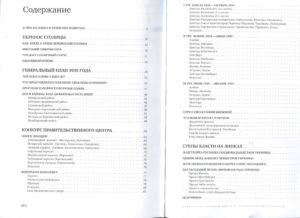 “Архитектура межвоенного Киева. Правительственный центр и реконструкция столицы” Семен Широчин