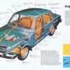 Книга Volvo 140 & 160 с историческими комментариями 58269
